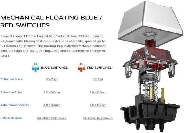 Alt view image 7 of 7 - GameSir GK300 Wireless Bluetooth/2.4G Mechanical Gaming Keyboard TTC Red Switch- White