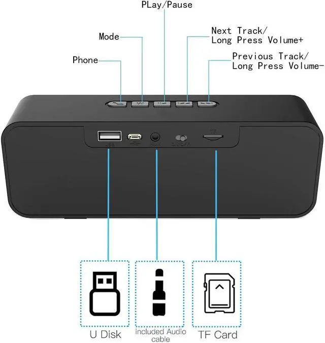 Alt view image 7 of 7 - MANCASSY N7 Wireless Bluetooth Speaker, Outdoor Portable Stereo Speaker with HD Audio and Enhanced Bass, Built-In Dual Driver Speakerphone, FM Radio and TF Card Slot (Red)
