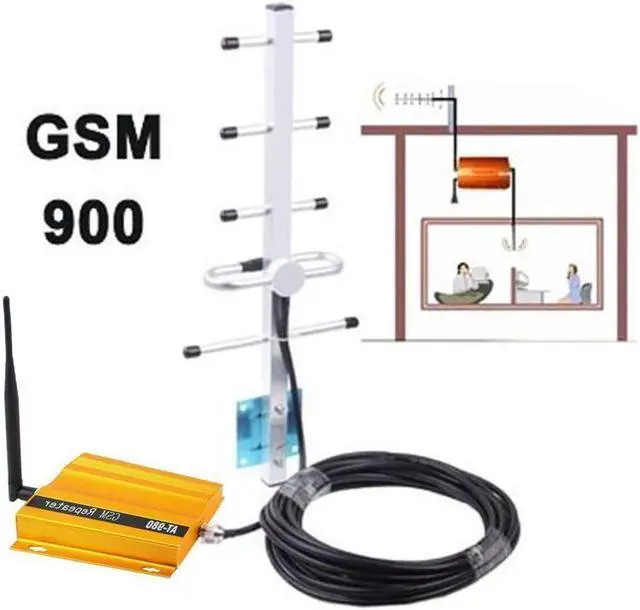 Alt view image 2 of 6 - 900MHz 2G 3G 4G Cell Phone Signal Booster Mobile Repeater Kit AT &T Verizon US