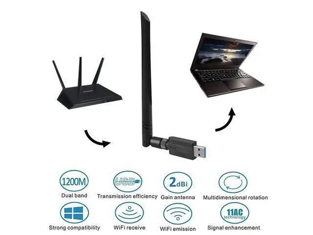 Alt view image 2 of 12 - 1200Mbps USB Wifi Adapter for PC,CORN Mini 802.11ac Dual Band 2.4G/5G High Gain 2dBi Antenna Wireless Network Adapter Wi-Fi Dongle Adapter Support Windows XP,Win Vista,Win 7,Win 8.1,Win 10,Mac OS X 10