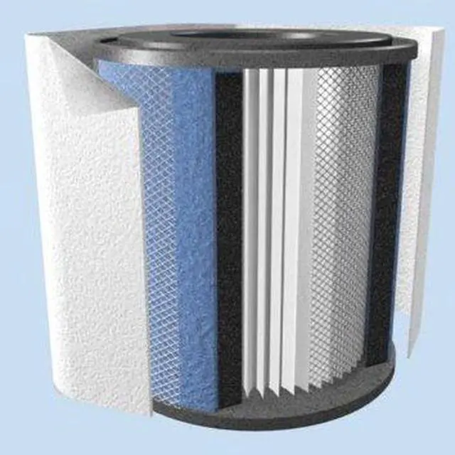 Alt view image 3 of 7 - Austin Air Allergy HEGA Jr. Filter FR205 Black