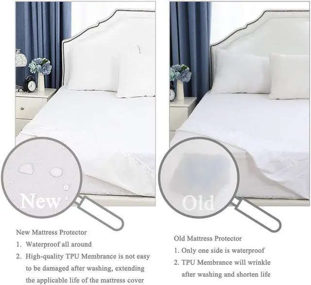 Alt view image 3 of 7 - Five-Sided Waterproof Mattress Protector, Breathable Noiseless Mattress Pad Cover,100% Microfiber Polyester Surface, Elastic Fit on Mattress Depths Up to 14" White Queen