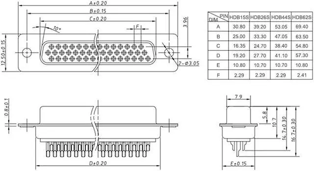 Alt view image 4 of 4 - D-sub Connector DB26 Female Socket 26-pin 3-row Port Terminal Breakout for Mechanical Equipment CNC Computers Pack of 2