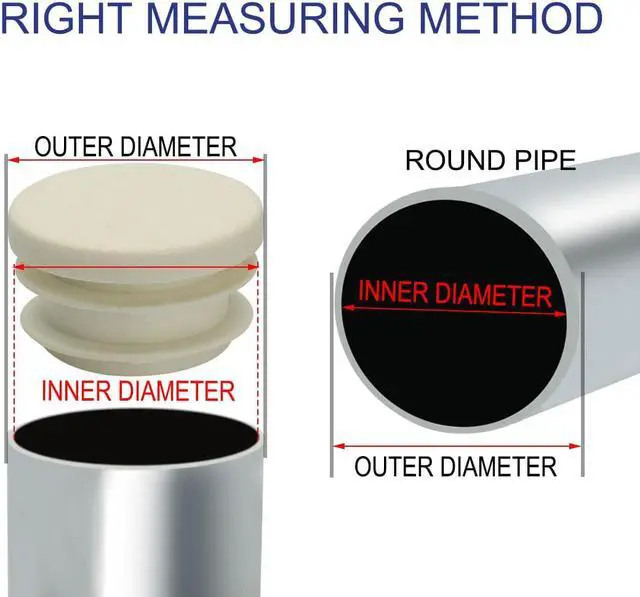 Alt view image 3 of 7 - 3/4" 19mm OD Plastic Round Ribbed Tube Insert Pipe Tubing End Covers Caps White 8pcs, 0.63"-0.71" Inner Dia Furniture Glide Chair Feet Floor Protector