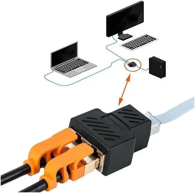 Alt view image 4 of 4 - 1X2 RJ45 Splitter Adapter, RJ45 Female 1 to 2 port Female Ethernet Coupler, 8P8C LAN Network Extender Connector for Cat5, Cat5e, Cat6, Cat7
