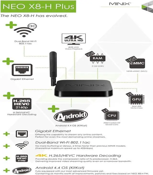 Alt view image 2 of 6 - NEW TV BOX FOR MINIX NEO X8 H  Plus Android 4.4 TV Box Amlogic S812 Quad Core,Cortex A9  TV Box