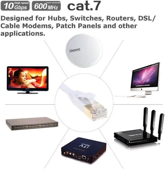 Alt view image 2 of 5 - 3.3FT/6.6FT/10FT/15FT/33FT/49.2FT  CAT7 10 Gigabit 600Mhz Flat Ethernet Shielded (SSTP) Cable Modem Router RG45 LAN Network Cord