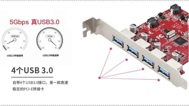 Alt view image 7 of 7 - PCIE PCI Express 1x to 4 ports USB 3.0 Expansion card Control Riser Card Adapter Red PCB board  up to 5Gbps