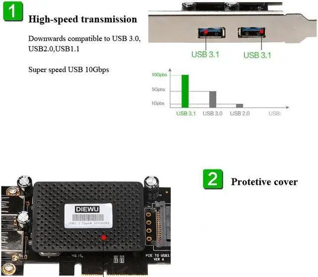 Alt view image 2 of 7 - PCI-E PCI express X4 to Dual USB3.1 Type A Expansion Card with 15 Pin SATA Power 10Gbps Adapter ASM1142 Chip add on card