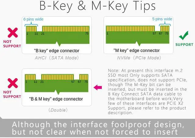 Alt view image 6 of 7 - Frigate No.1 M.2 NVMe SSD NGFF TO PCIE 3.0 X4 Adapter M Key interface card Support PCI-Express x4 2280 Size m.2 FULL SPEED