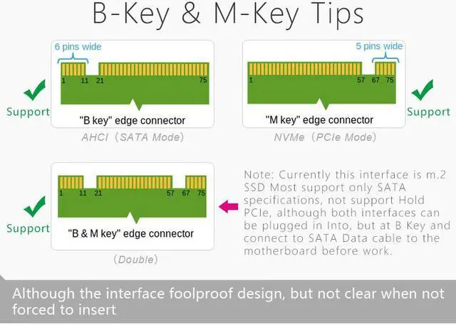Alt view image 7 of 7 - SK7 Plus M.2 NVMe SSD NGFF TO PCIE3.0 X4 4X adapter M Key B KEY Dual interface card PCI-E3.0 Dual voltage 12V+3.3V SATA U.2+ SeaShark Heat sink heatsink