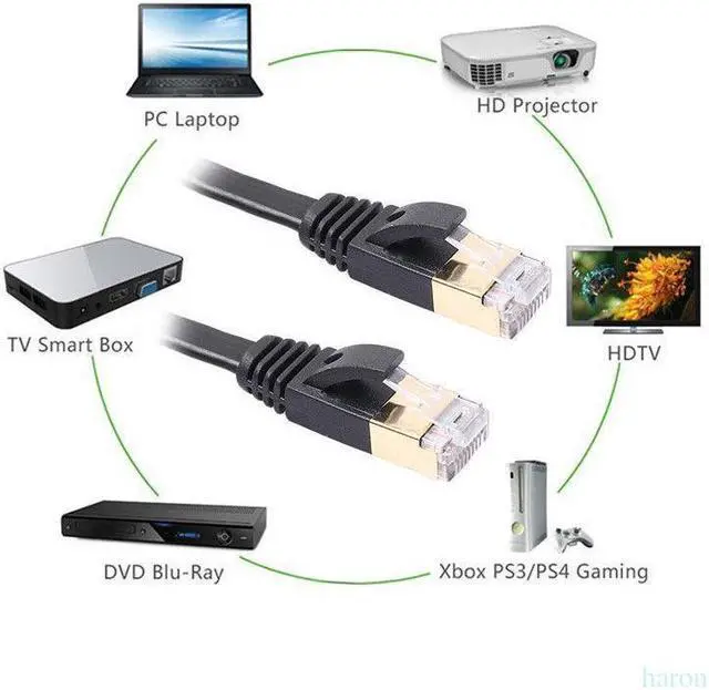 Alt view image 6 of 7 - 3.3FT/6.6FT/10FT/15FT/33FT/49.2FT  CAT7 10 Gigabit 600Mhz Flat Ethernet Shielded (SSTP) Cable Modem Router RG45 LAN Network Cord