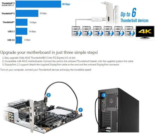 Alt view image 4 of 20 - Asus Thunderboltex 3 Thunderbolt/Usb Adapter
