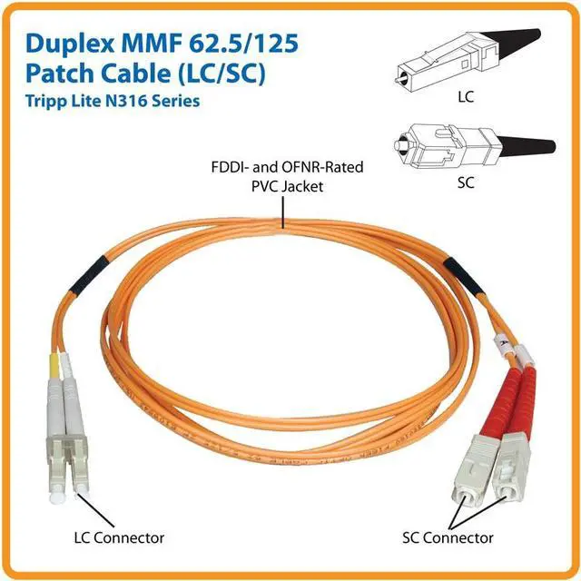 Alt view image 2 of 4 - Tripp Lite Fiber Optic Duplex Patch Cable