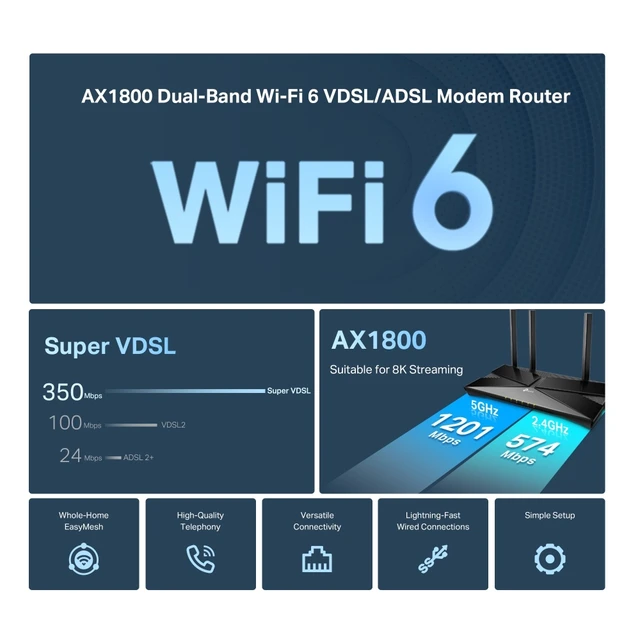 Alt view image 4 of 5 - TP-Link Archer AX1800 Dual-Band Wi-Fi 6 VDSL/ADSL Modem Router