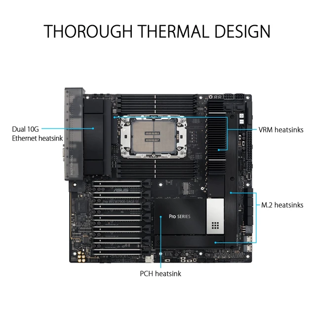 Alt view image 4 of 5 - ASUS PRO WS W790E-SAGE SE Intel W790 LGA 4677 (Socket E) EEB