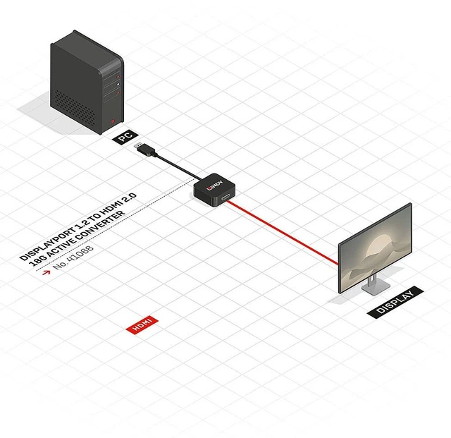 Alt view image 4 of 6 - DISPLAYPORT 1.2 TO HDMI 2.0 18G