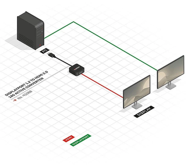 Alt view image 5 of 6 - DISPLAYPORT 1.2 TO HDMI 2.0 18G