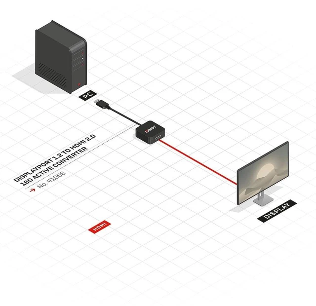 Alt view image 6 of 6 - DISPLAYPORT 1.2 TO HDMI 2.0 18G