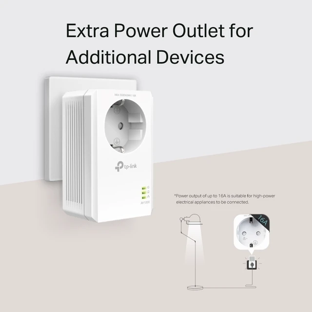 Alt view image 5 of 5 - TP-Link TL-PA7019P KIT 1000 Mbit/s Ethernet LAN White 2 pc(s)