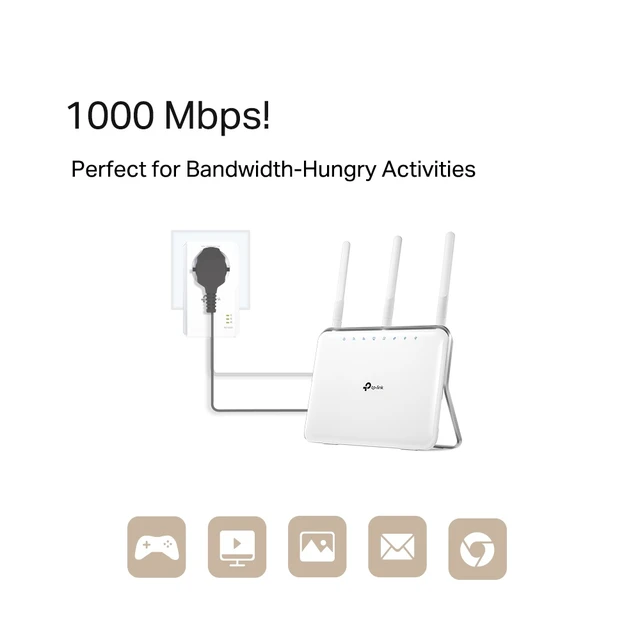 Alt view image 2 of 5 - TP-Link TL-PA7019P KIT 1000 Mbit/s Ethernet LAN White 2 pc(s)
