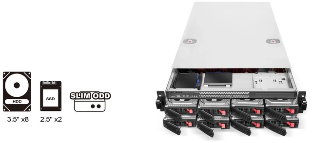 Alt view image 2 of 5 - Silverstone RM22-308 HDD enclosure Black, White 2.5/3.5"
