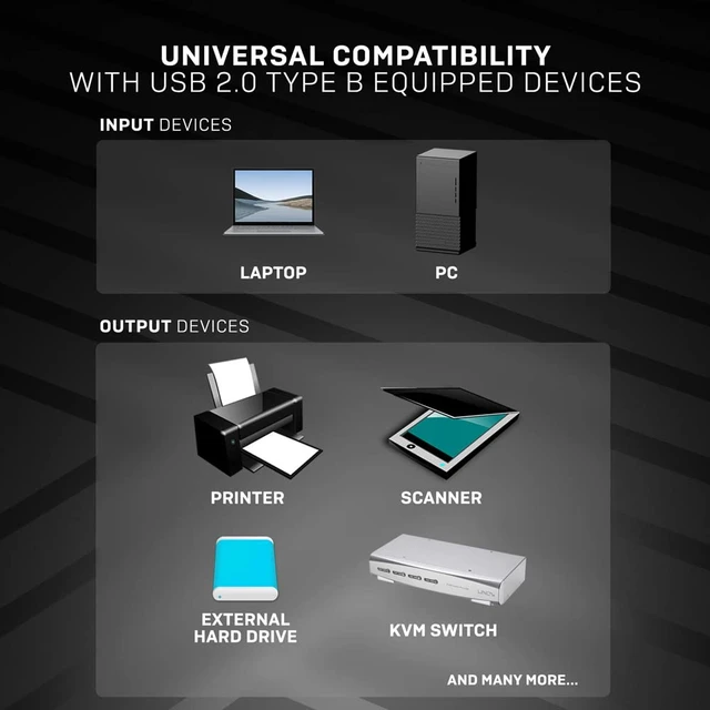 Alt view image 5 of 7 - Lindy 10m USB 2.0 Type A to B Cable, Anthra Line 36677