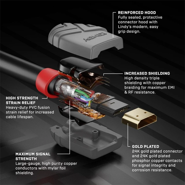 Alt view image 7 of 8 - Lindy 5m High Speed HDMI Cable, Anthra Line 36965