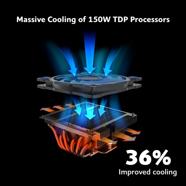 Alt view image 2 of 5 - Akasa ALUCIA H6LS M2 Processor Air cooler 12 cm Black, Blue 1 pc(s)