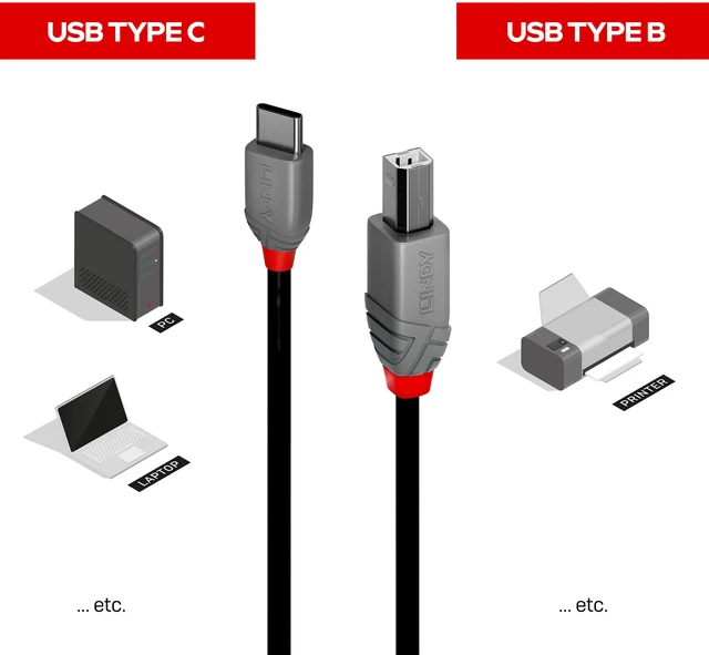 Alt view image 5 of 7 - Lindy 0.5m USB 2.0 Type C to B Cable, Anthra Line 36940