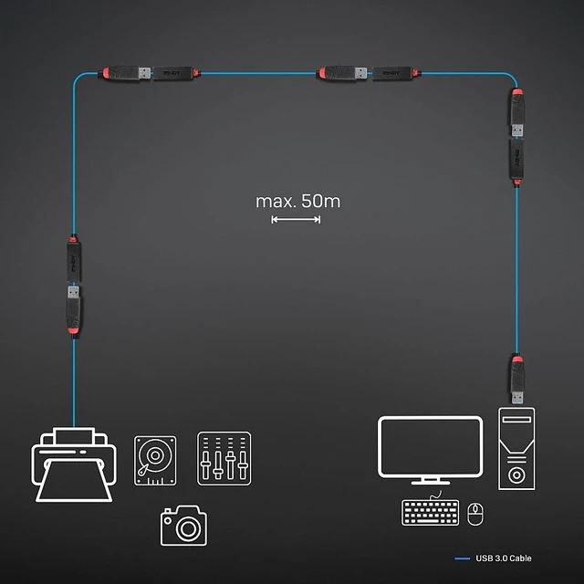 Alt view image 4 of 5 - Lindy 3m USB 3.0 Active Extension Slim