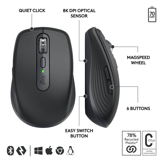 Alt view image 3 of 6 - Logitech MX Anywhere 3S for Business - Mouse - right-handed - optical - 6 buttons - wireless - Bluetooth - Logitech Logi