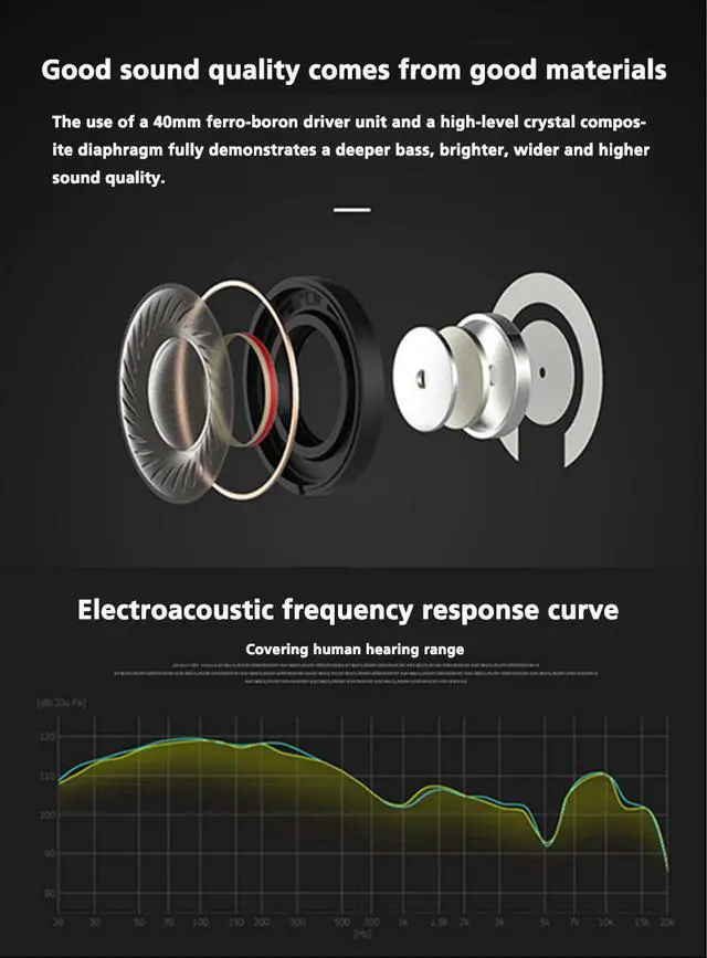 Alt view image 4 of 7 - Dprui Foldable Wireless Earphone Hifi Stereo Music Gaming Headset Support Sd Card For Mobile Phone With Mic Bluetooth Headphone (Red)