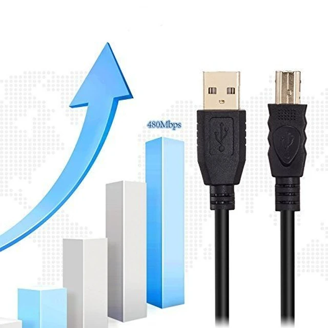 Alt view image 2 of 6 - Tekit 24K Gold Plated USB 2.0 Cable - A-Male to B-Male with Ferrite Black 28/24# AWG (3m/10ft)