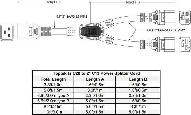 Alt view image 4 of 7 - C20 to 2*C19 IEC Y Splitter 12AWG Heavy Duty Power Cord, C20 to Dual C19 Dual IEC Double Y Split Multi IEC Cable 3 Prong Splitter, C19 Power Strip, UL Listed, 9.8ft/3m