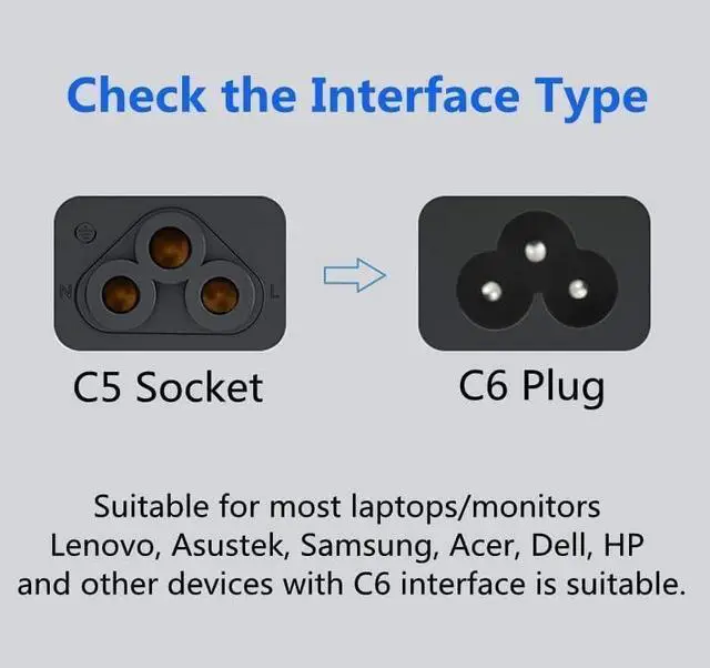 Alt view image 6 of 7 - IEC C5 to C6 Short Power Cord 1 Foot, IEC320 C6 Male to C5 Female Power Extension Cord for PDU UPS, IEC Power Cable,Computer Power Cord,1ft/0.3m, 18AWG