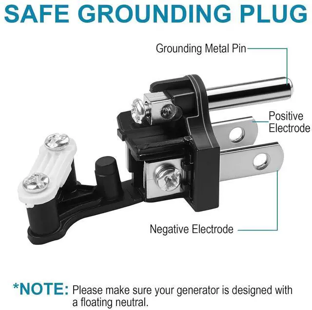 Alt view image 3 of 7 - (2 Pack) US 3 Prong Electrical Replacement Plugs Male End Extension Cord 125V 15A 2Pole 3Wire 2 Pole Male Straight Blade Plug Ground Neutral Generator Plug,3 Prong Power Cord
