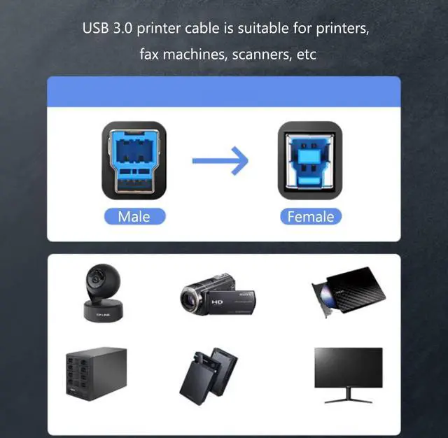 Alt view image 6 of 7 - USB 3.0 Printer Cable, USB 3.0 Type A Male to Type B Male Plug 90 Degree High Speed Printer,Monitor,External Hard Drivers,Scanner - 1.6ft/50cm (3.0 A to B Right Angle)