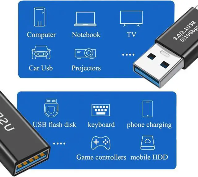 Alt view image 3 of 6 - Toptekits 4 Pack USB Coupler Male to Female USB 3.0 Type A Adapter Superspeed 5Gbps USB Port Extension Connector Bridge for Laptop PC Hard Drive Printer Camera (USB3.0 Male to Female)