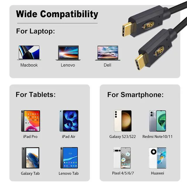 Alt view image 3 of 7 - 240W Coiled USB C to USB C for Thunderbolt 3, 40Gbps USB C to USB C Coiled Cable, USB Type C Male to Male Spiral Cable Support 8K@60Hz Video Compatible with MacBook Pro/Air, iPad Pro ,3ft/1m