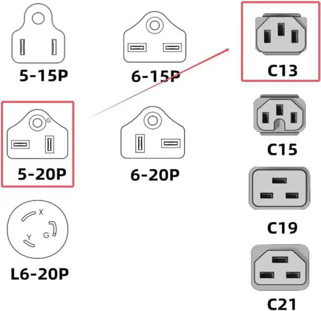 Alt view image 7 of 7 - NEMA 5-20P to C13 Power Cord PC, US 3 Prong 5-20P to IEC320 C13 Computer Power Cord Replacement, IEC Power Cable, 6ft/1.8m, 14AWG , UL Listed