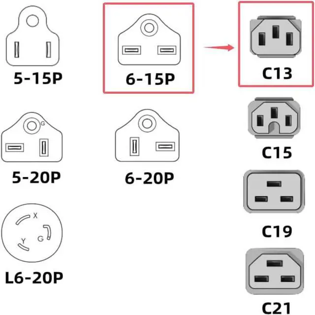 Alt view image 7 of 7 - NEMA 6-15P to C13 Power Cord PC, US 3 Prong 6-15P to IEC320 C13 Computer Power Cord Replacement, IEC Power Cable, 6ft/1.8m, 14AWG, 20A 250V, UL Listed