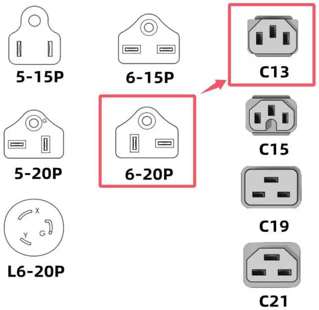 Alt view image 7 of 7 - NEMA 6-20P to C13 Power Cord Plug, US 3 Prong 6-20P to IEC320 C13 Computer Power Cord Replacement, for PDU UPS, 6ft/1.8m, 14AWG, UL Listed
