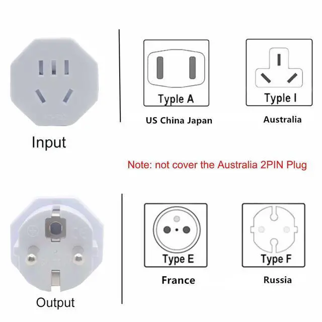 Alt view image 4 of 5 - 2 Pack Schuko to Au/1-15R Power Converter Travel Plug adapter,2-in-1 European CEE7 Schuko Male to Au AS3112 and US 2 Prong NEMA1-15R Electrical Adapter.White