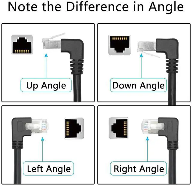 Alt view image 4 of 7 - 2 Pack Cat6 Shielded Ethernet Extension Cable, 90-Degree Up Angle RJ45 Male to Female Panel Mount with Screws, Compatible with Cat5e/Cat5 PC Laptop Router,1ft/30cm,Up Angle