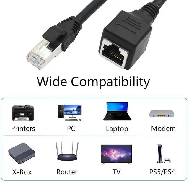 Alt view image 4 of 7 - Cat 6 Ethernet Network Cable RJ45 Male to Female Shielded Ethernet Network Connector Extension Cable for Router, Modem,16ft/500cm Without Screw Panel Mount