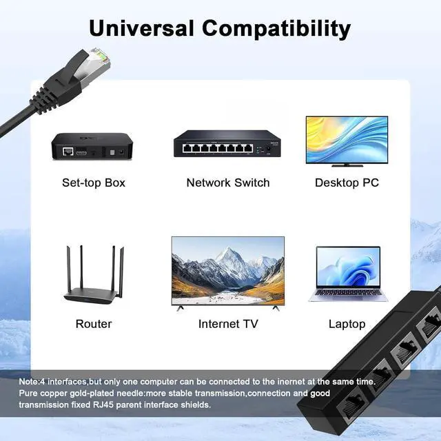 Alt view image 3 of 7 - RJ45 1 Male to 4 x Female LAN Splitter Adapter Cable Suitable Super Cat6, Ethernet Splitter Cable Suitable Super Cat5, Cat5e, Cat6, Cat7 LAN Ethernet Socket Connector Adapter ONE Internet,8inch/0.2m