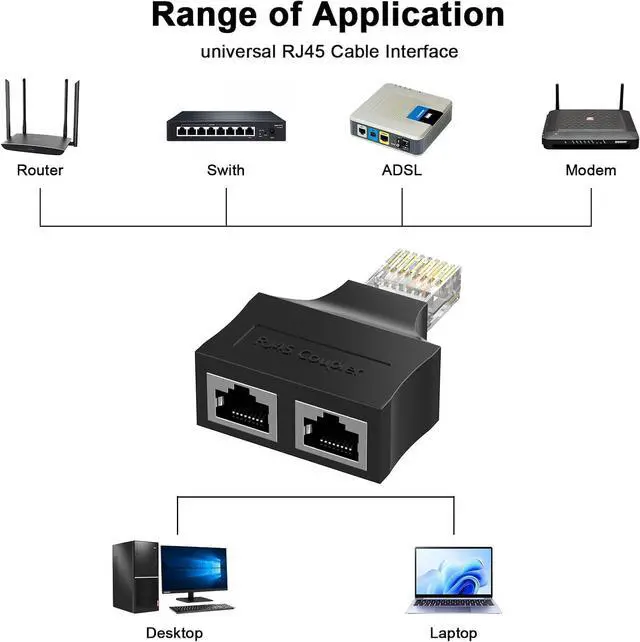 Alt view image 4 of 7 - RJ45 Ethernet Splitter,Ethernet Netork Adapter 1 Male to 2 x Female Super Cat6 LAN Network Adapter Cable Splitter Adopter Suitable Super Cat5,Cat5e,Cat6,Cat7,Cat 8 Socket Connector One Internet