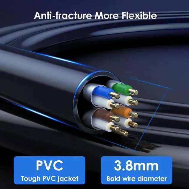 Alt view image 2 of 7 - Cat8 Ethernet Cable, High Speed 40Gbps 2000Mhz Network Cord, with Gold Plated Plug SFTP Wires CAT8 RJ45 Connector Gaming LAN Cable,for Gaming PC PS Xbox Modem,1ft/0.3m