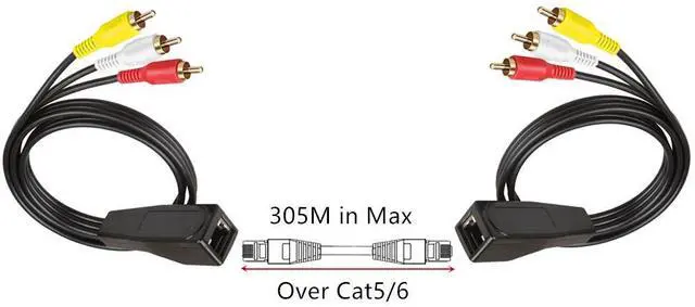 Alt view image 3 of 7 - 2-Pack RCA Audio Cable, RJ45 to RCA, 3 RCA to RJ45 Balun Component Video and Audio Extender Over Cat5/6/7 Ethernet Cable Up to 1000ft,2.6ft/0.8m